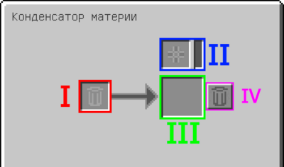 Интерфейс конденсатора материи (Applied Energistics 2).png